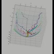 Sphere Function Minimized Using Evolution Strategy EE 1 1 And 10 Reps