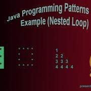 Java Programming Pattern With Example 1 Nested Loop Java Pivot