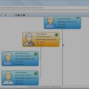 Organization Chart Demo YFiles For Silverlight