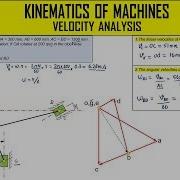 Kinematics Of Machines Velocity Analysis Problem 2