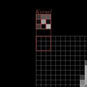 Convolution Animation Manim