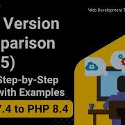 Quick PHP Version Comparison Best For Interviews High Performance Coding 2025 Step By Step