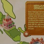 Tutorial Game Edukasi Sejarah Construct 2 Part 3