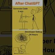 Funny Meme Coding Coding Meme Developer