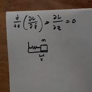 Compound Double Pendulum