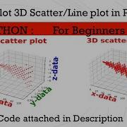 3D Scatter Plot Python How To Plot 3D Scatter Line Plot In Python For Beginners Python