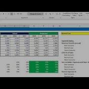Income Statement Scenarios Using OFFSET MATCH