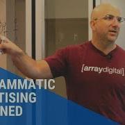 Programmatic Advertising Explained