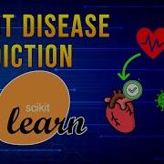 Build A Logistic Regression Model From START To FINISH With Scikit Learn