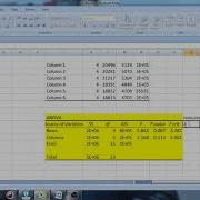 ANOVA For Randomized Complete Block Design In Excel