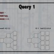 SQL Server Examinging Query Execution Plans Pt 1