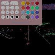 Bode Plots Example Two