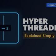 Hyper Threading Explained Logical Vs Physical CPU Cores