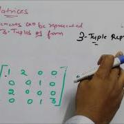 Sparse Matrices 3 Tuple Representation