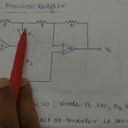 Fullwave Precision Rectifier