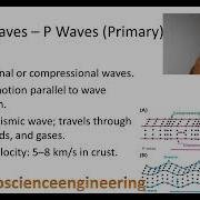 Applied Geophysics Lecture Seismic Waves Geoscienceengineering Seismology Geophysics Video