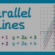 Equations Of Parallel Lines GCSE Maths
