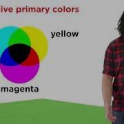 Color And Refraction