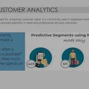 TESCO Marketing Case Study