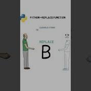 Replace Function In Python Python Shorts Shortvideo