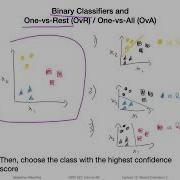 12 5 Extending Binary Metric To Multiclass Problems L12 Model Eval 5 Performance Metrics