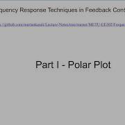 Feedback Systems Frequency Response Techniques Part I Polar Plot