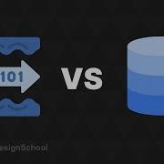 Event Sourcing против CRUD Проектирование систем