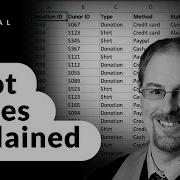 Excel Pivot Table Tutorial 5 Easy Steps For Beginners