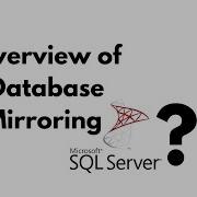 Overview Of Database Mirroring Sqlinterviewquestions Sqlforbeginners Sqlserver