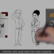 Children With Complex Needs