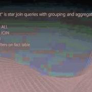 SQL Server 2012 Webinar Series Performance Part 3