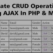 Create CRUD Operation Using AJAX In PHP MySQL Insert Update Delete Using PHP JQuery AJAX
