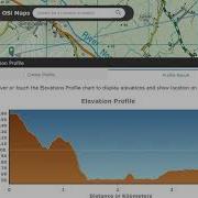 REVISE Understanding A Cross Section Leaving Cert Geography