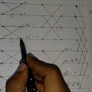 Digital Signal Processing DIT FFT Algorithm