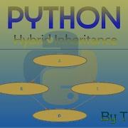 Hybrid Inheritance In Python Multipath Inheritance In Python