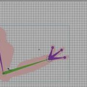 Tutorial 3 Introduction To The Bone Tool