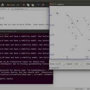 LTE U WLAN Network Simulation Projects LTE U WLAN Network Simulation Thesis