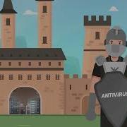 What Are Advanced Persistent Threats APT And How To Prevent Them