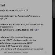 Programming Languages Part C Learn Software Development