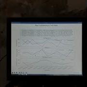 Live Data Graph Generation On Python In Raspberry Pi 3 Pthon Graph Raspberrypi