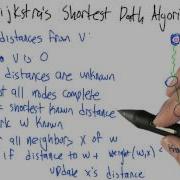 Dijkstra S Shortest Path Algorithm Intro To Algorithms