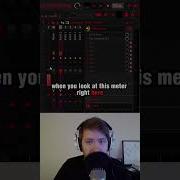 How To Set Your Microphone Input Gain Levels For Any DAW Diyrecording Diymusician Homestudio