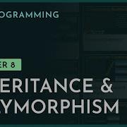 Inheritance Polymorphism Chapter 8 Java Programming Nesoacademy Org