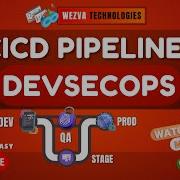 CICD Pipeline DEVSECOPS Real World Projects Adam WezvaTech Devops Devsecops Cicdpipeline