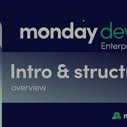 Monday Dev Enterprise Part 1 Intro Structure Monday Com Webinars