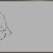 Simple Boids Algorithm In Unity3D