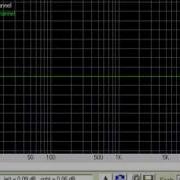 RightMark Audio Analyzer Обучаемся работать с программой урок 1
