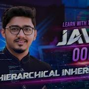 L29 Java OOP Java Hierarchical Inheritance Tutorial Building CSEStudent And BBAStudent Classes