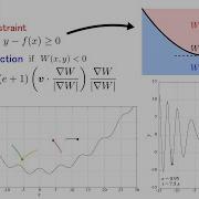 Simulation Of Bouncing Balls 3 Bouncing On Explicit Functions 1 Gnuplot