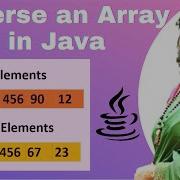 Java Program To Reverse An Array How To Reverse An Array In Java